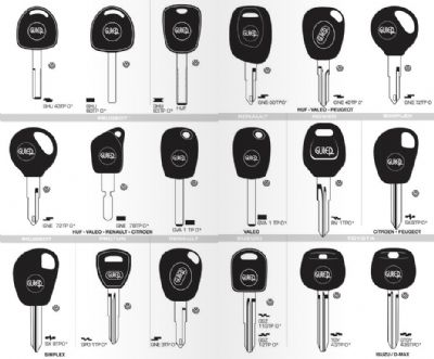 Hocalar Oto Anahtarcı